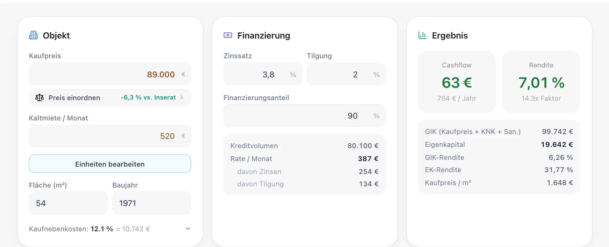 ImmoKalkulation: Kalkulation einer Eigentumswohnung mit Kaufpreis, Finanzierung, Cashflow und Rendite